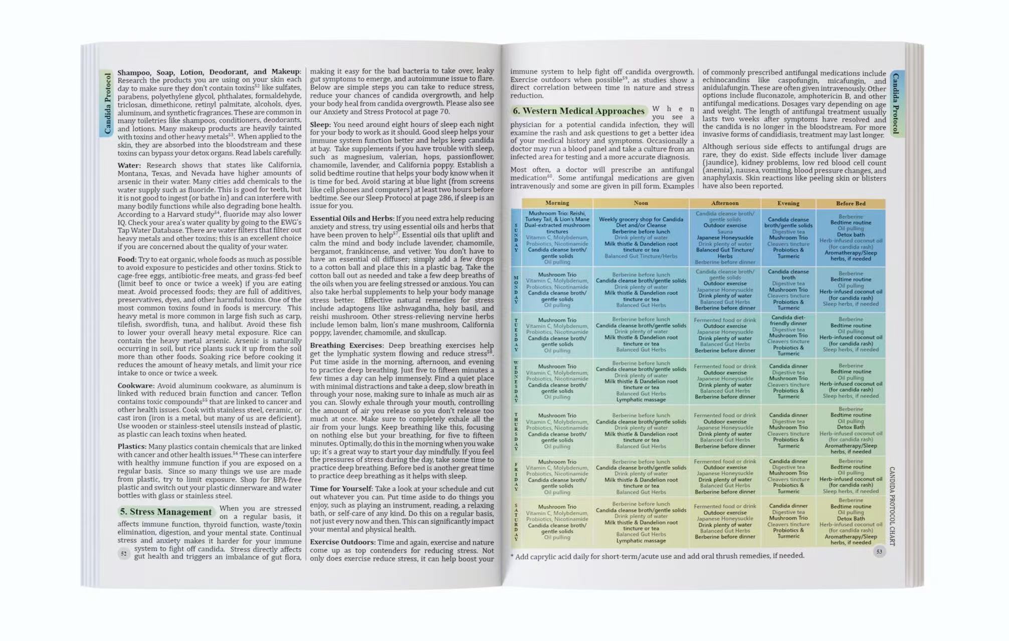 La guida completa al benessere - Herbal Wellness Guide recensione e prezzo