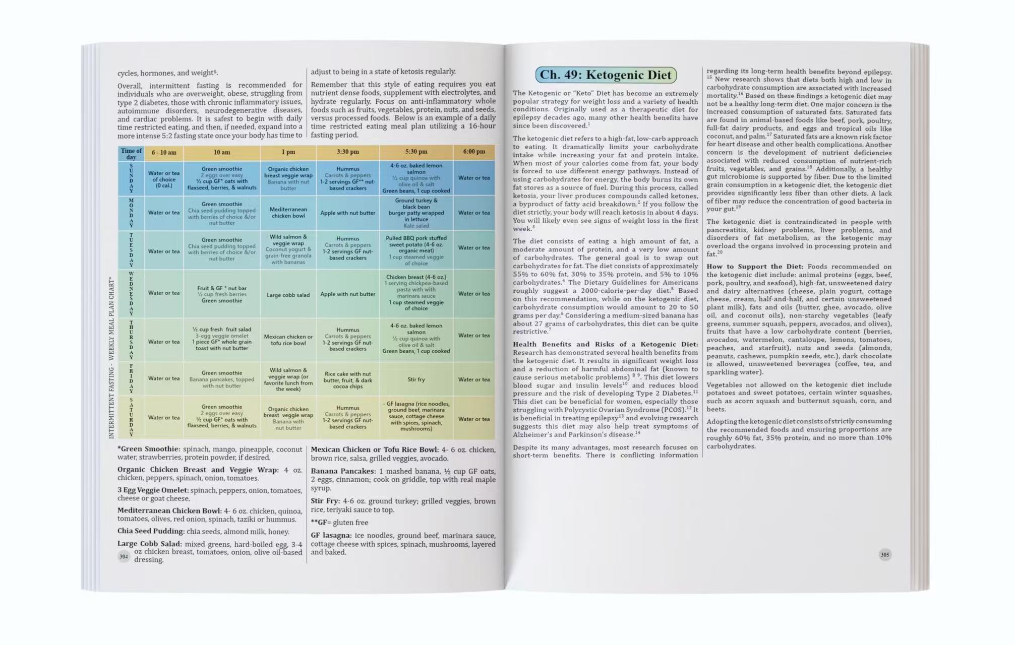 La guida completa al benessere - Herbal Wellness Guide recensione e prezzo
